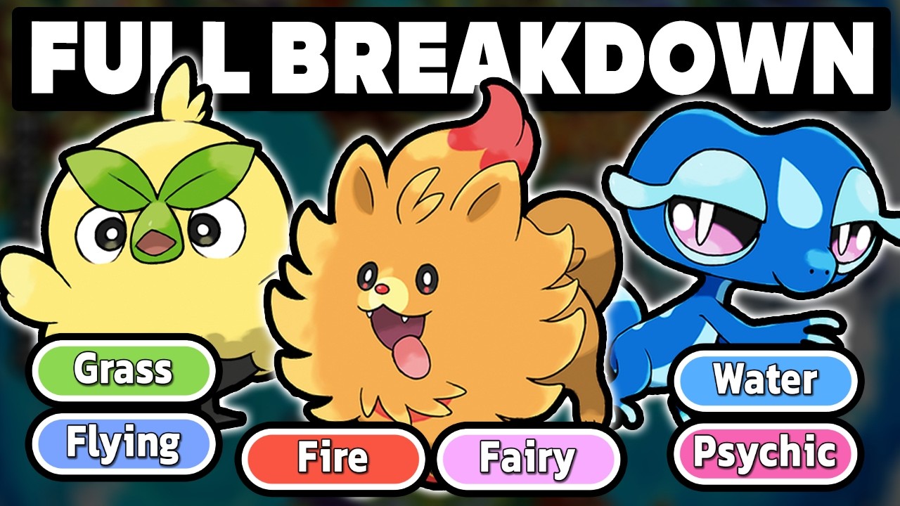 FULL BREAKDOWN Of The STARTER POKEMON For Winds & Waves! (Potential Typings, Evolutions & More)