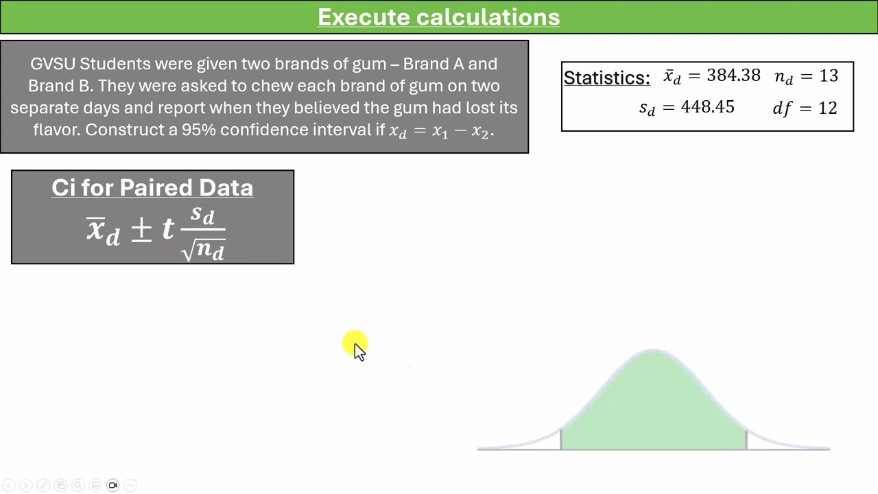 8.5 - Confidence Interval for Paired Data