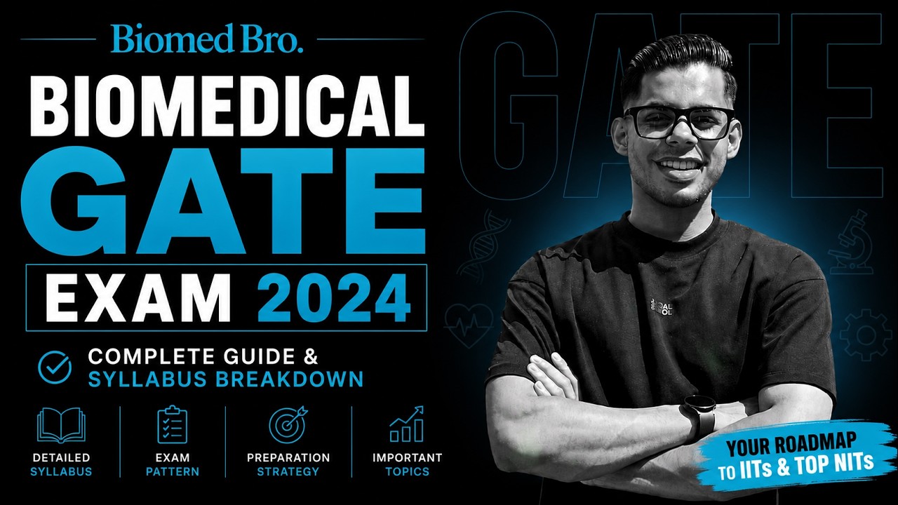 Биомедицинский экзамен GATE 2024: полное руководство и учебная программа | Biomed Bros.