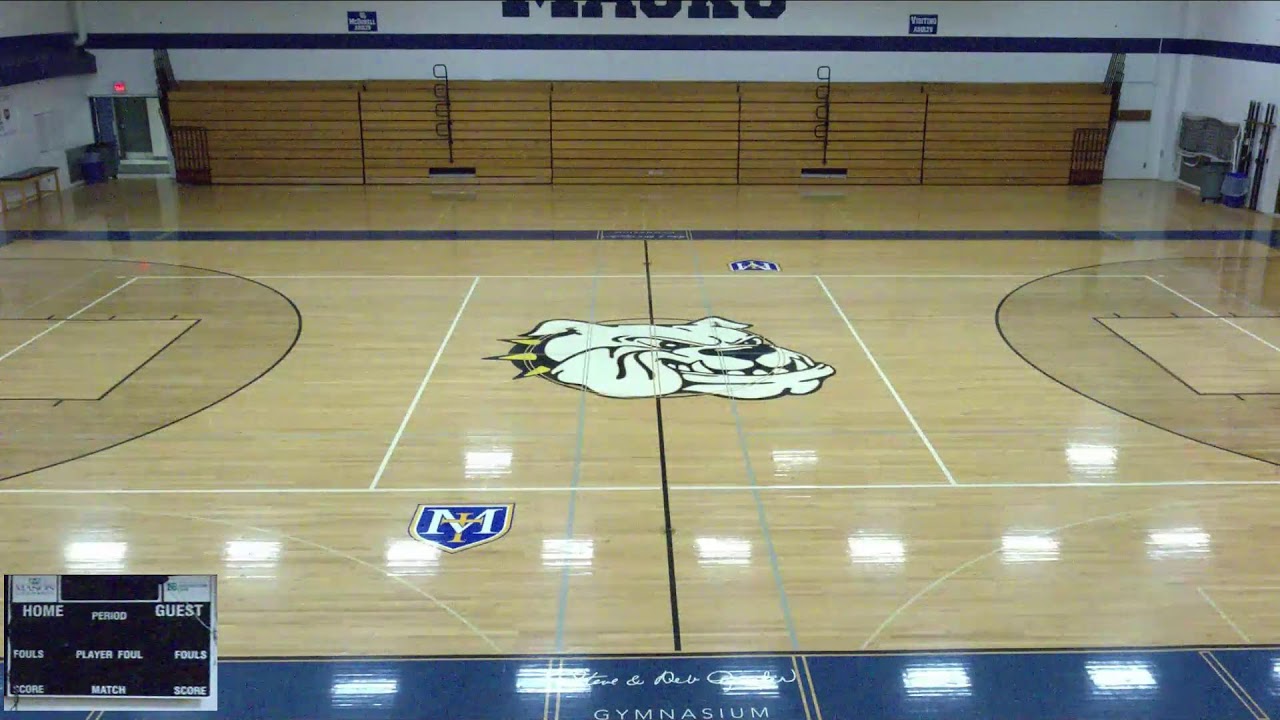 McDonell Central High School vs Regis High School Womens Varsity Basketball
