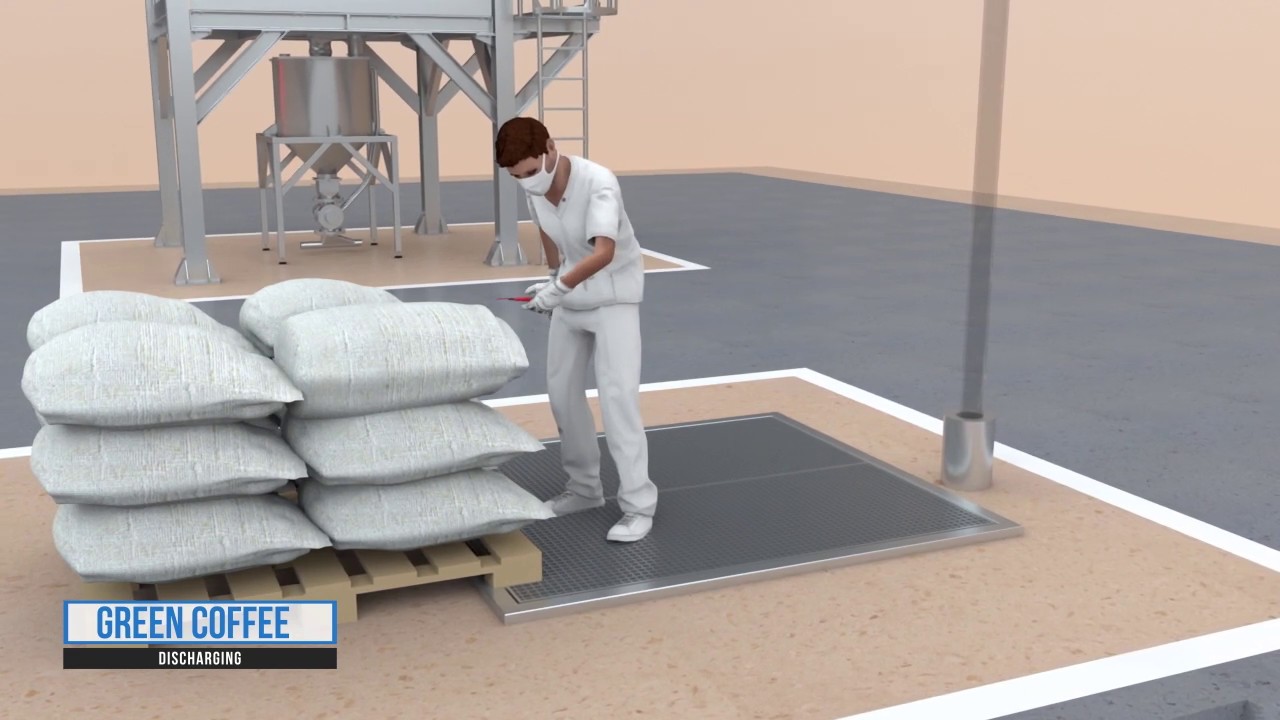 Radar Process - Coffee Industry