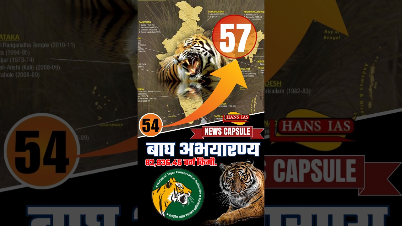 INDIA'S 57 TIGER RESERVES EXPOSED 2024!