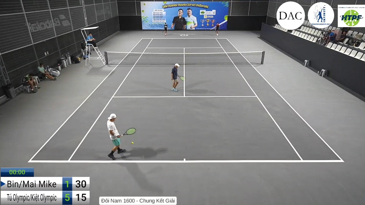 Kịch Tính Chung Kết 1600 - DAC Open Cup - Tú Olympic/Kiệt Olympic 🆚 Mai Mike/Bin