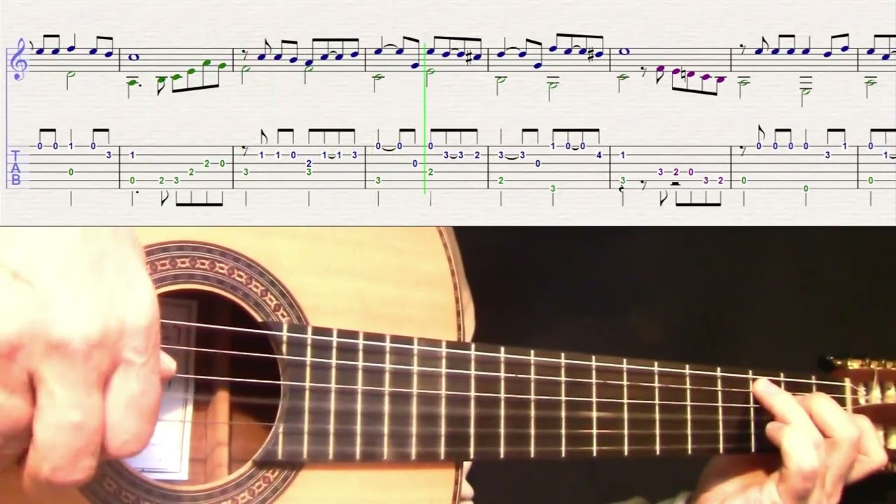 Yira Yira Tango, Tutoria, Dificultad Media, Carlos Gardel,  Hugo Tutoriales Guitarra Partitura y TAB