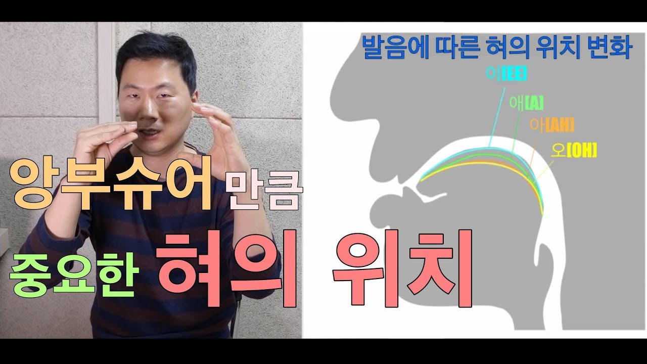 입술만큼 중요한 혀의 위치!! - 호흡의 방향을 잡아주는 혀의 모양