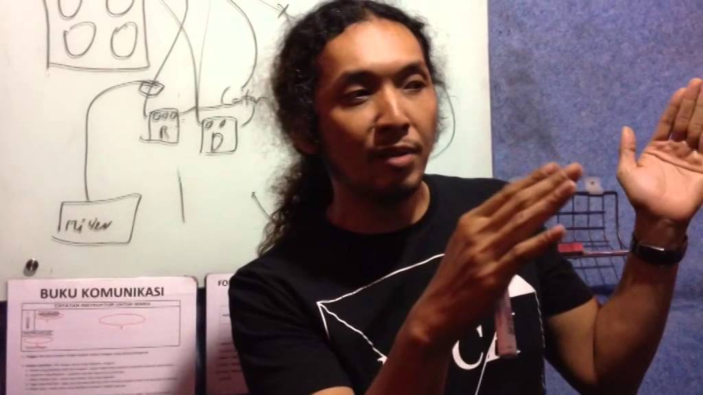 Andy Owen - Pengetahuan Dasar Tentang Amplifier, Stompbox Fx, Multi Fx Dan Cara Settingnya