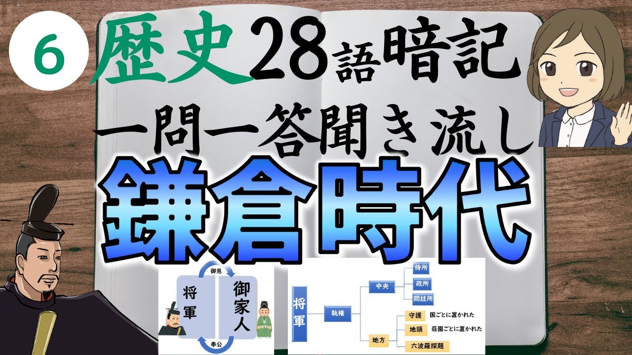 ⑥【鎌倉時代一問一答】日本史・中学社会歴史／源頼朝・北条政子・後醍醐天皇など