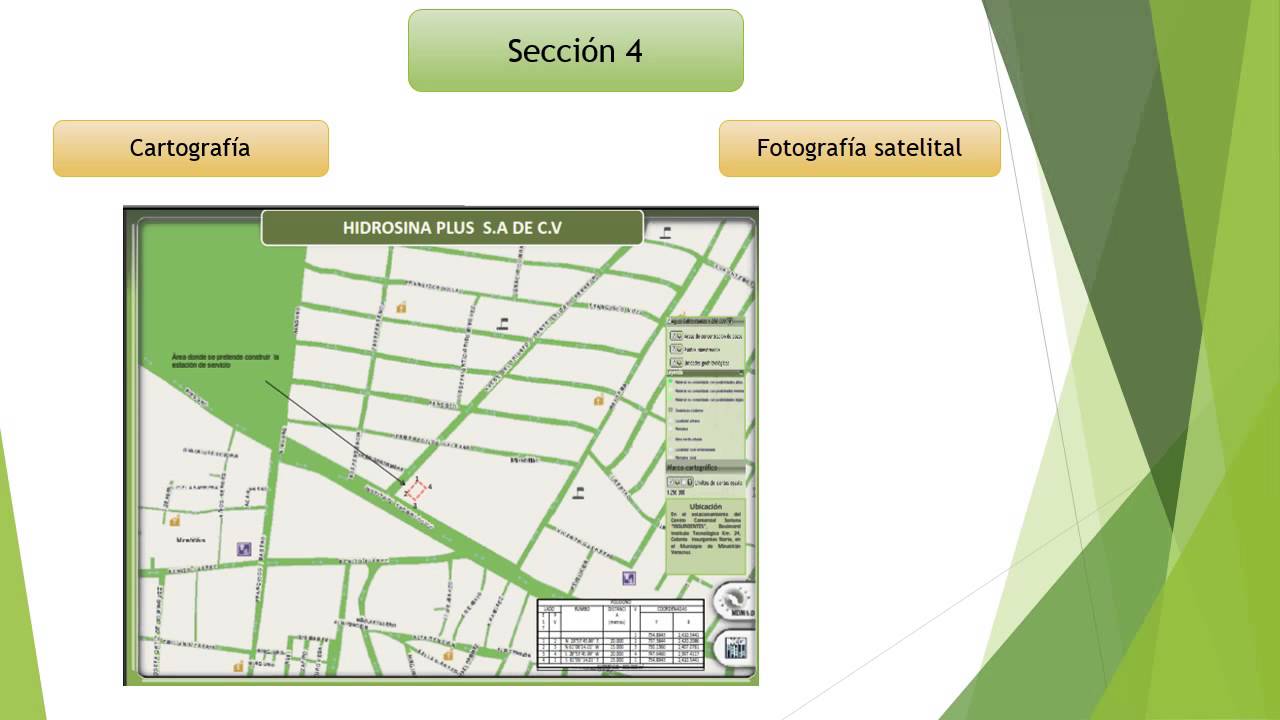 Procedimiento para elaborar el Manifiesto de Impacto Ambiental