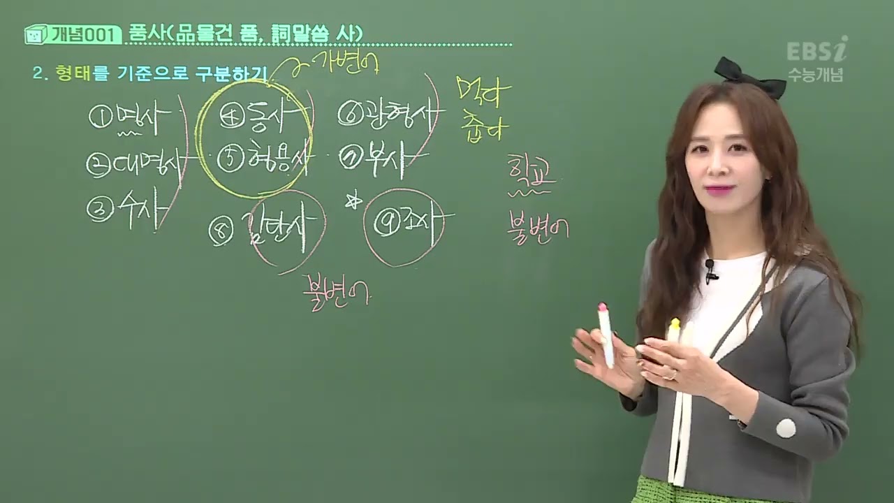 2023 수능개념 윤혜정의 개념의 나비효과 20강 국어의 9품사 1