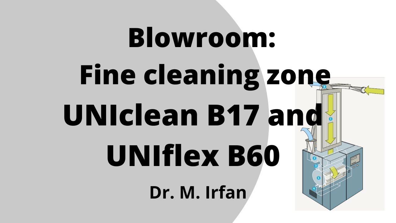 Fine cleaning zone of blowroom line: UNIclean B17 and UNIflex B60