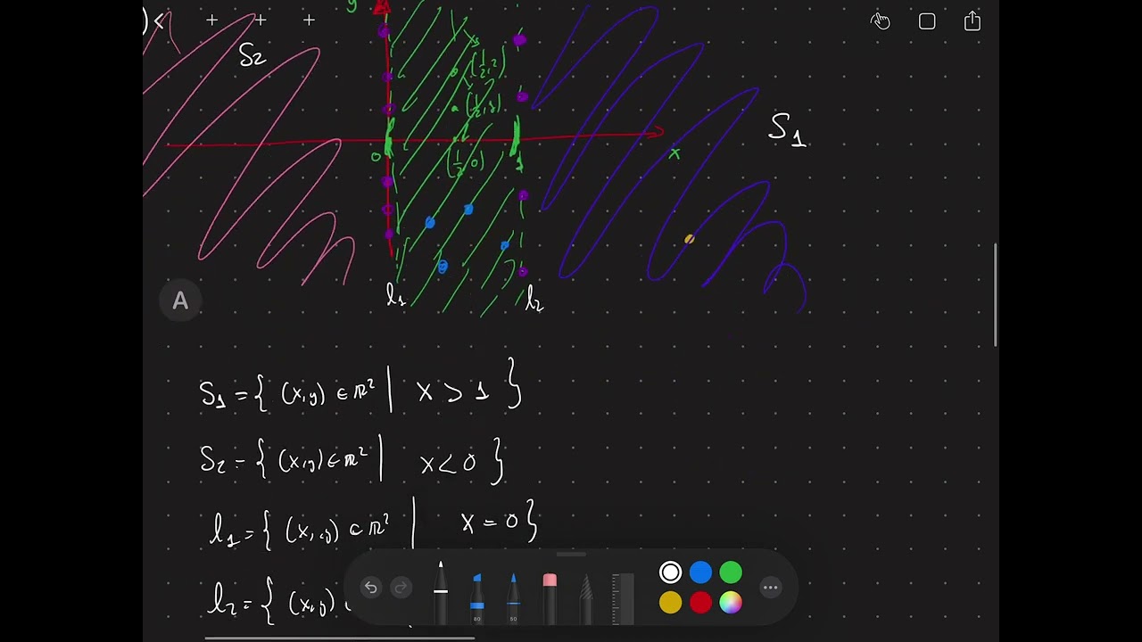 clase 12 Topología Rn Puntos de adherencia