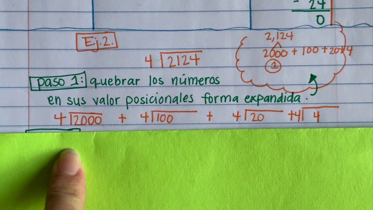 Matemáticas: Leccion 15 Vocabulario