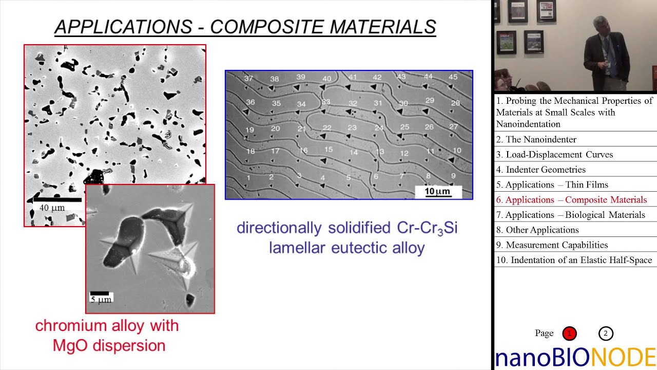 Probing the mechanical properties of materials at small scales with nanoindentation (George Pharr)