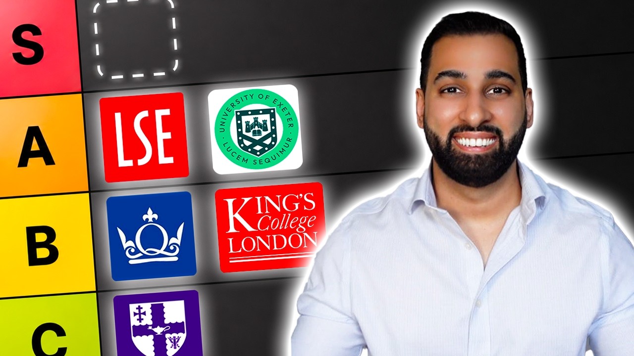 UK Business Management Degree Tier List