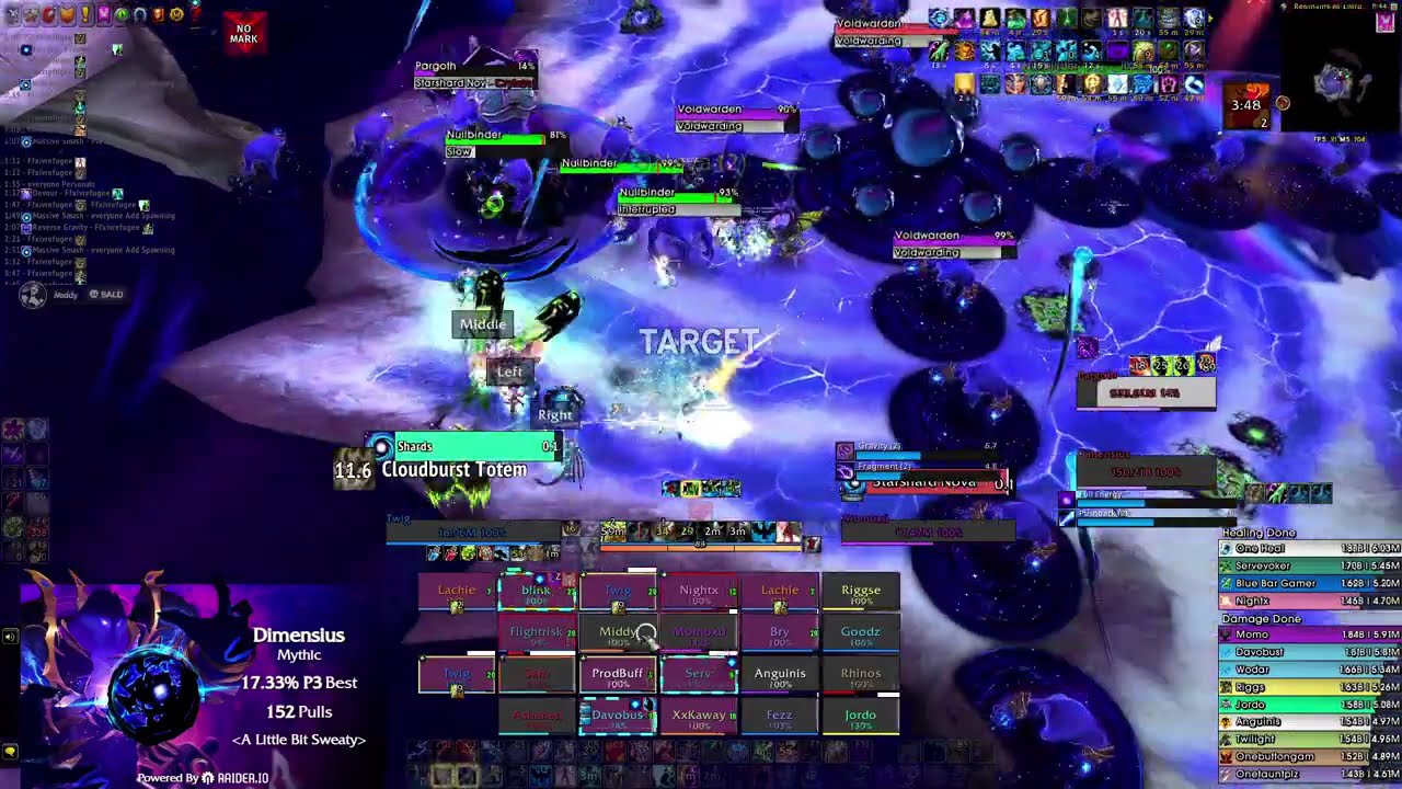 Mythic Dimensius | Restoration Shaman pov | November 10th