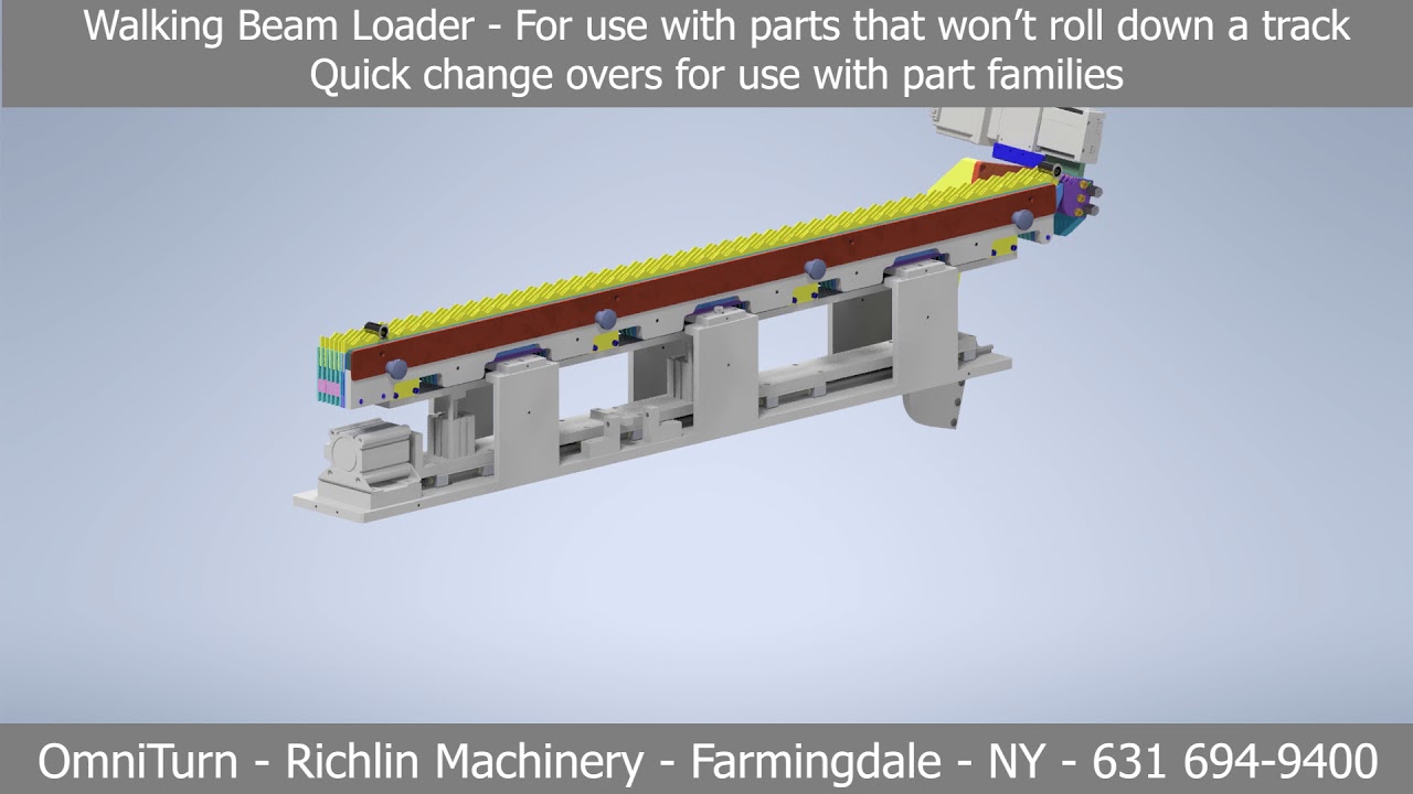 Walking Beam OmniTurn Loader