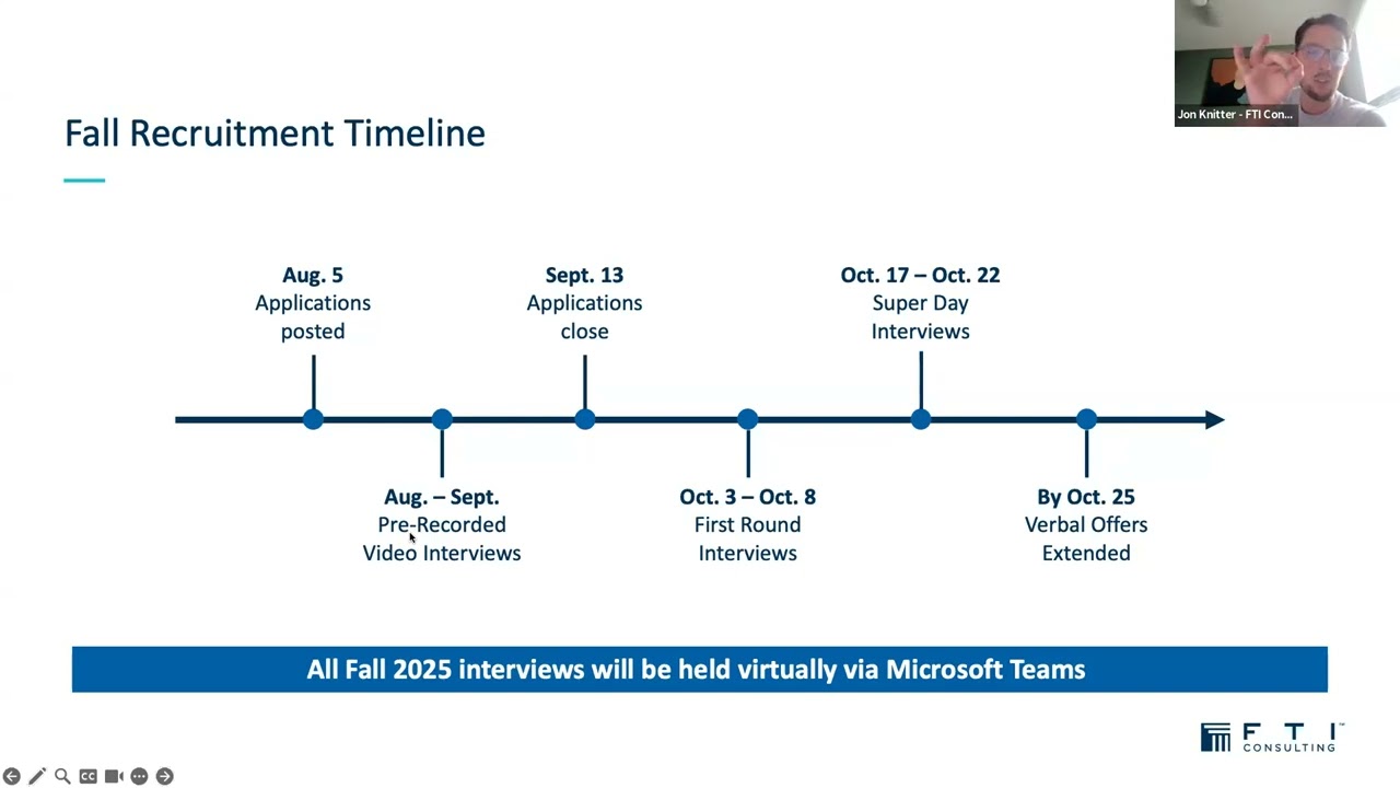 Software Solutions Careers @ FTI Consulting (2024)