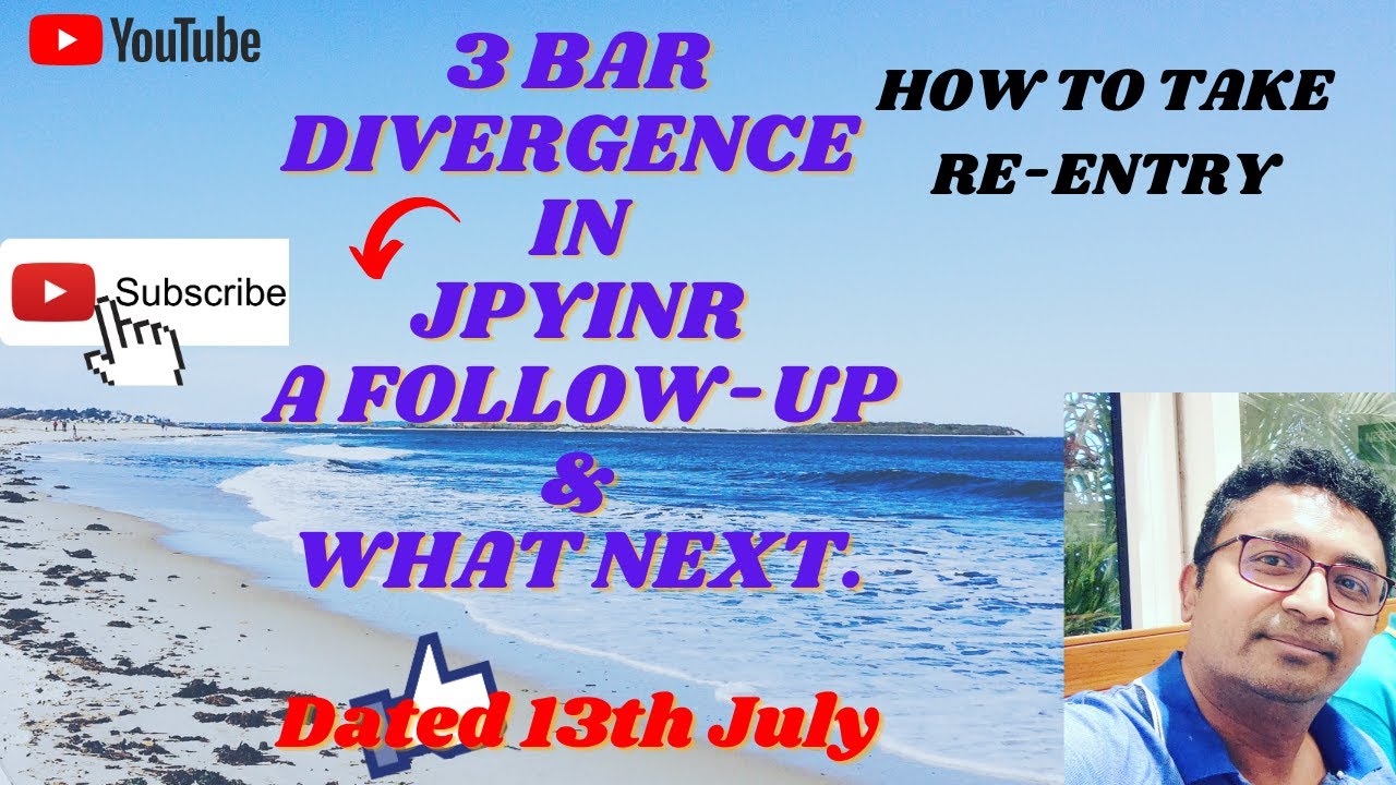 JPYINR:: Is there more opportunities to re-enter? How to approach the trade from here.