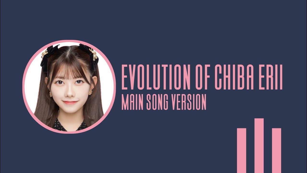 The Evolution of Chiba Erii - AKB48 (2018-2024)
