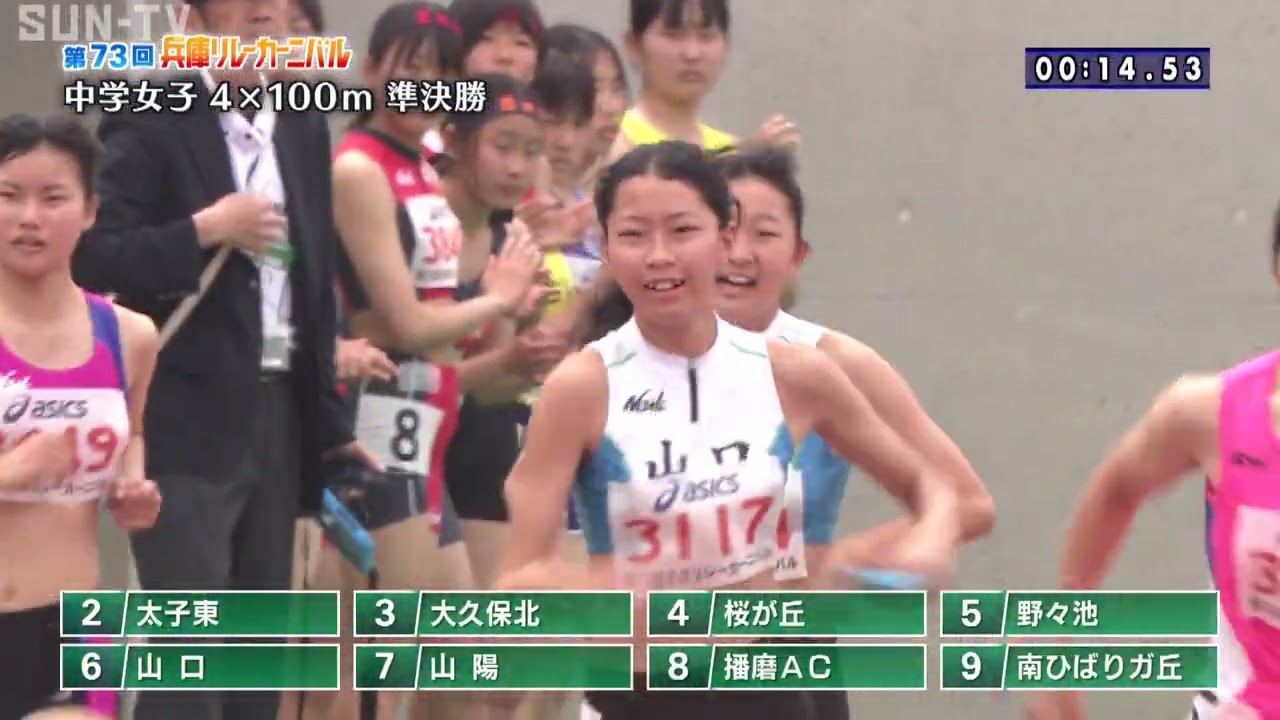 【中学女子 4×100m 準決勝】第73回（2025年）兵庫リレーカーニバル