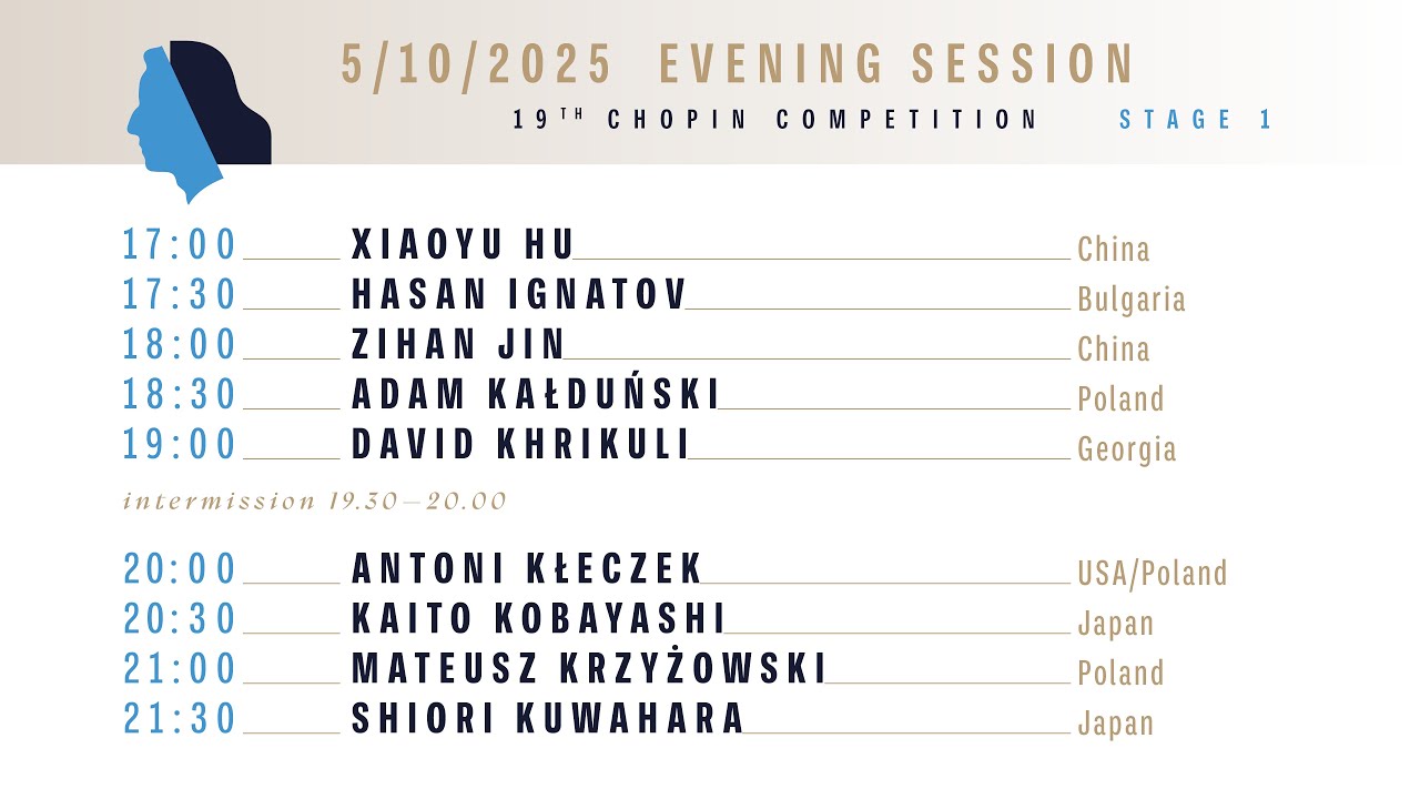 The 19th International Fryderyk Chopin Piano Competition (evening session), 5.10.2025