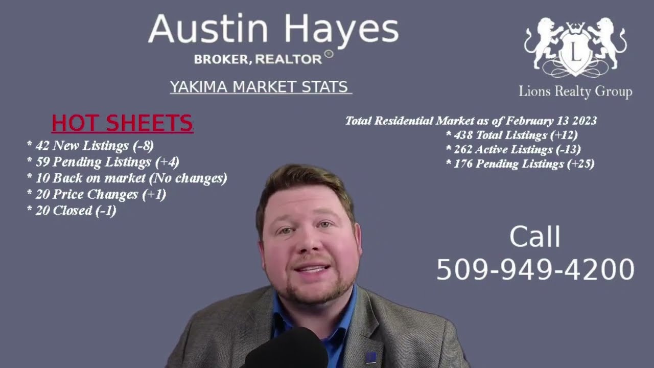 YAKIMA MARKET UPDATE FEB 13, 2023