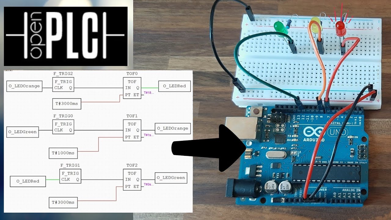 How to Upload PLC code directly to Arduino
