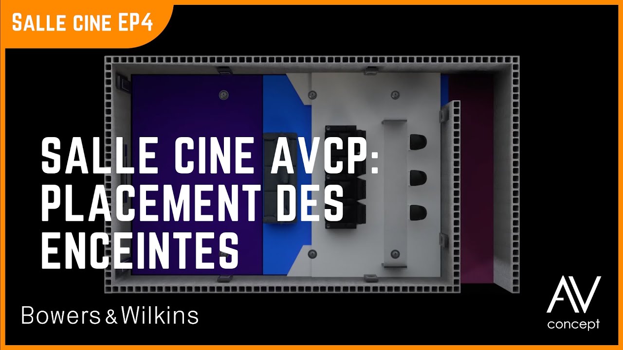 17 enceintes encastr&eacute;es : Mais comment les placer ??