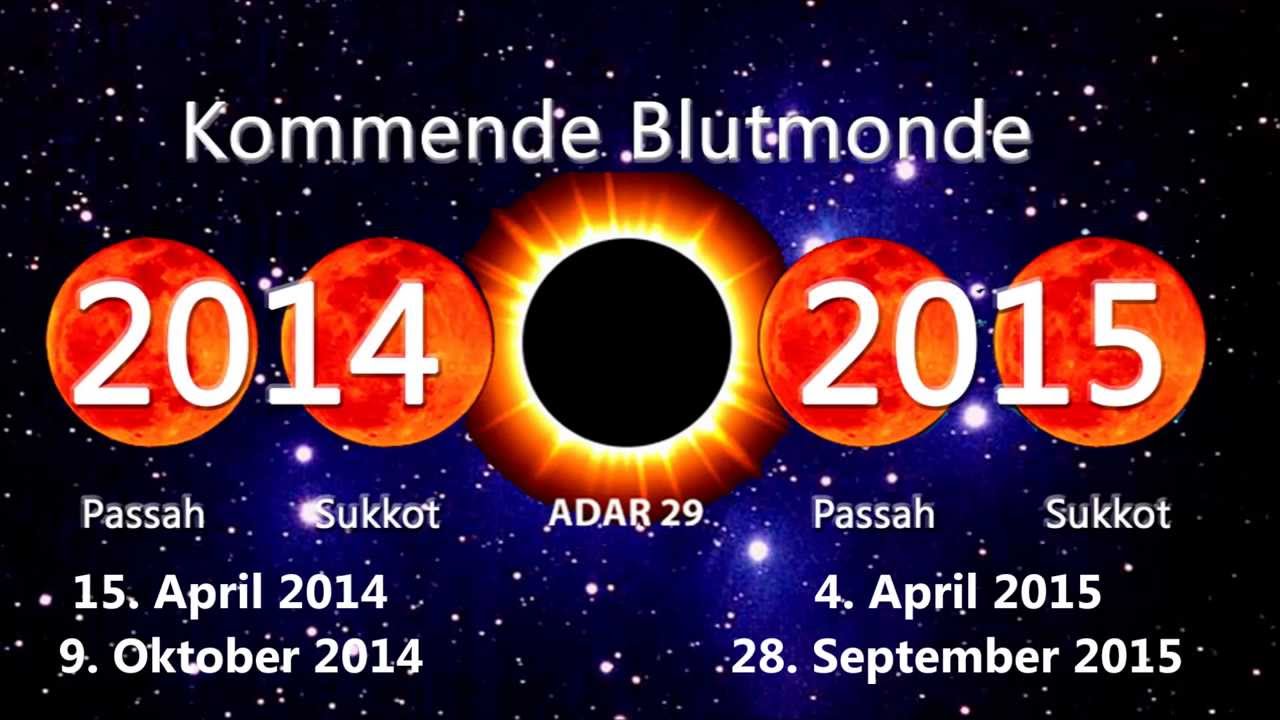 Endzeitzeichen und Blutmonde