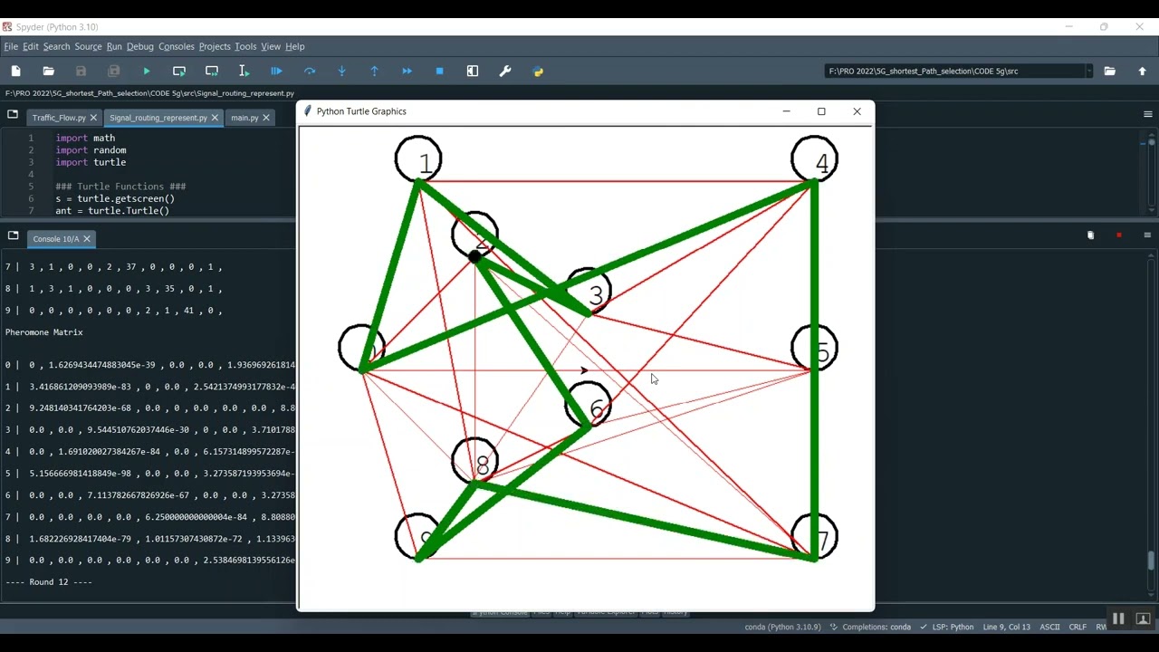 A Self Supervised Deep Learning Method for Seismic Data Deblending Using a Blind Trace Network