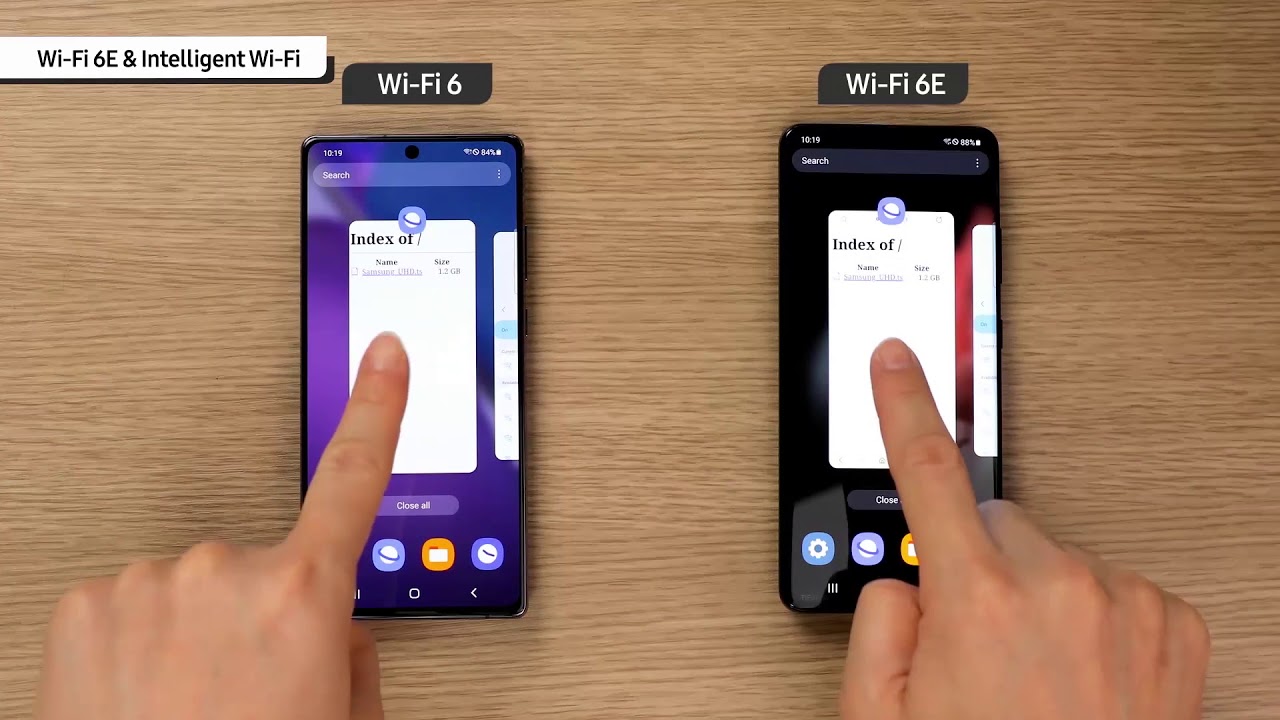 Wi-Fi 6E et Wi-Fi intelligente