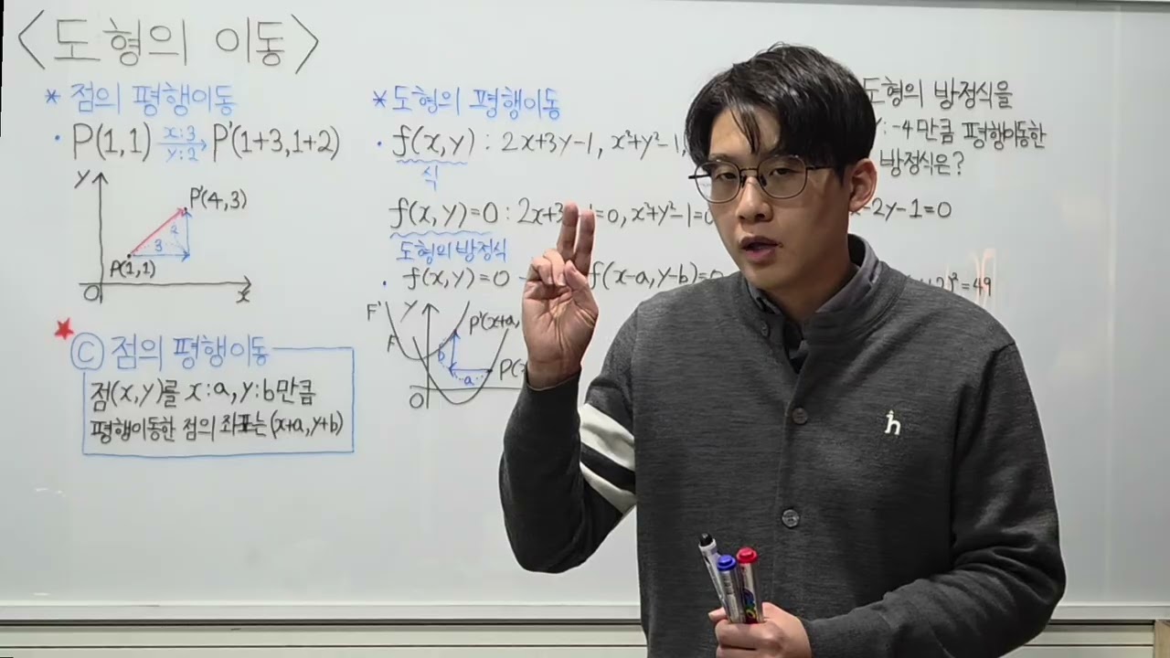 공통수학2_도형의 이동 개념