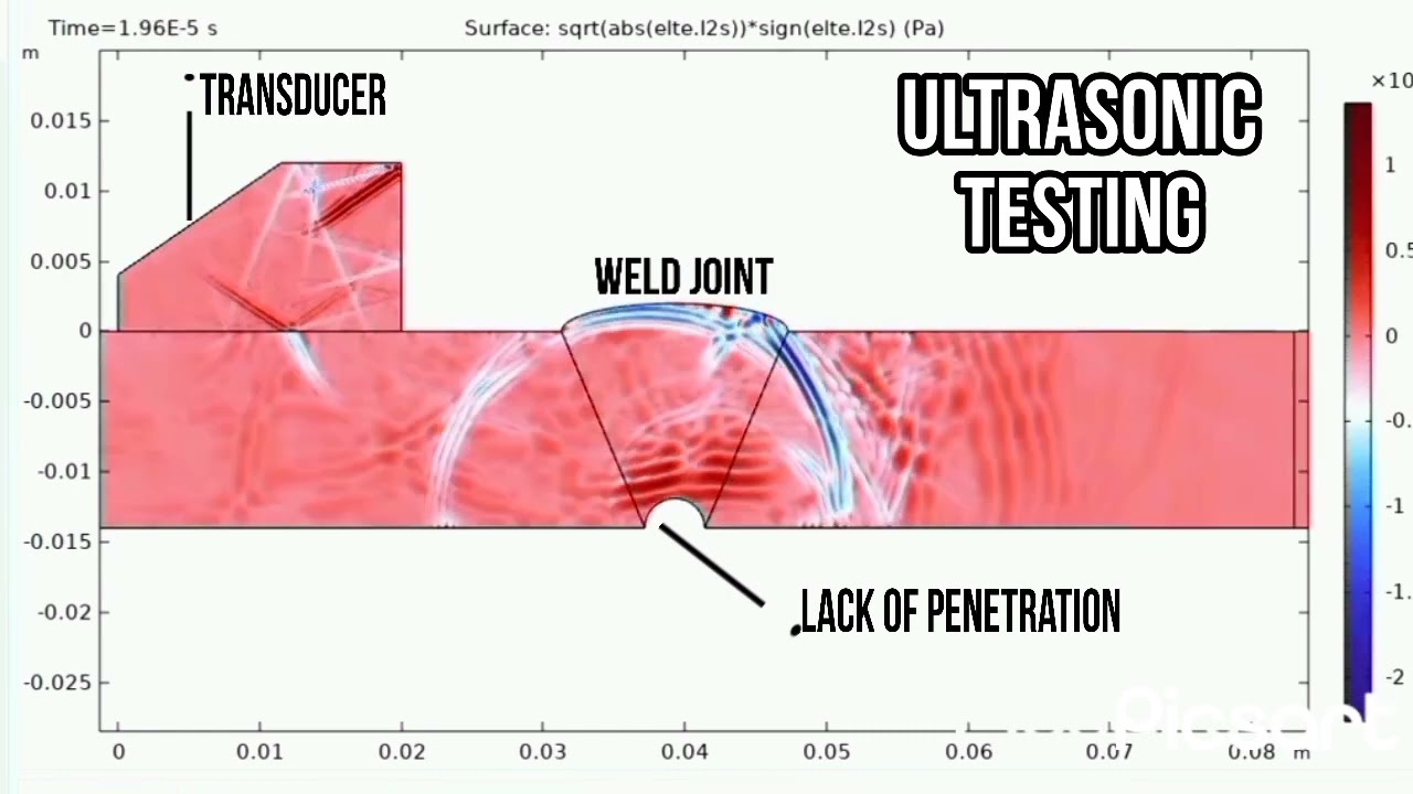 Detection of lack of penetration on a weld joint by ultrasonic testing #simulation