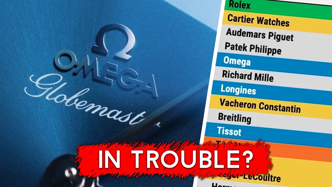 What is OMEGA doing? | Morgan Stanley Report 2025