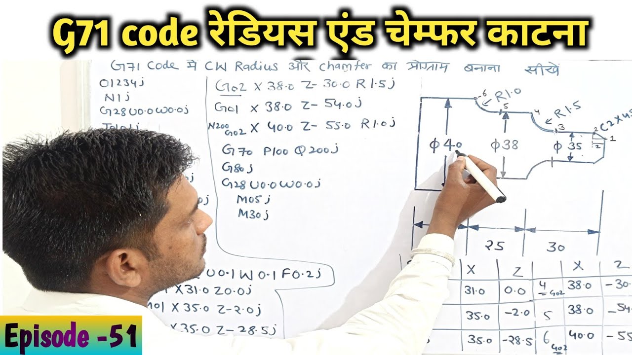 How to cut clock wise radius with G71 code | radius programming with G71 code | Episode - 51