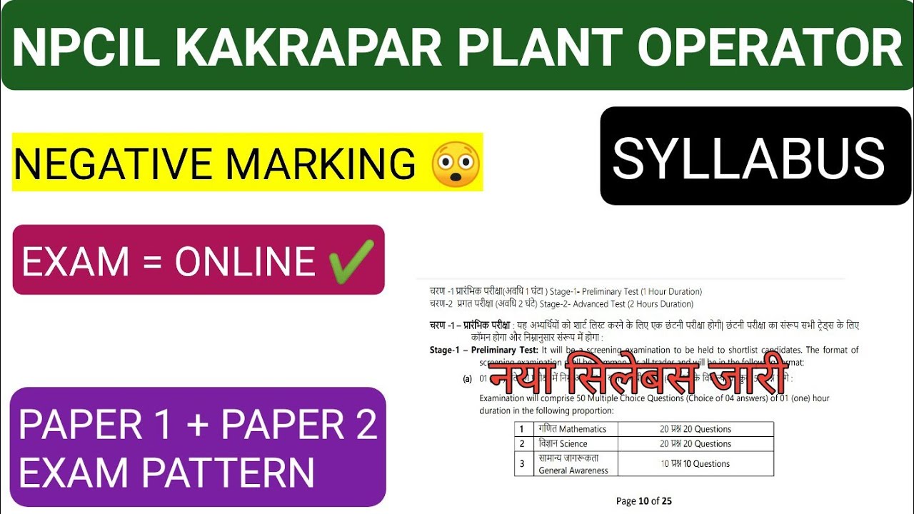 NPCIL PLANT OPERATOR EXAM PATTERN & SYLLABUS 2025 | NPCIL KAKRAPAR PLANT OPERATOR OFFICIAL SYLLABUS