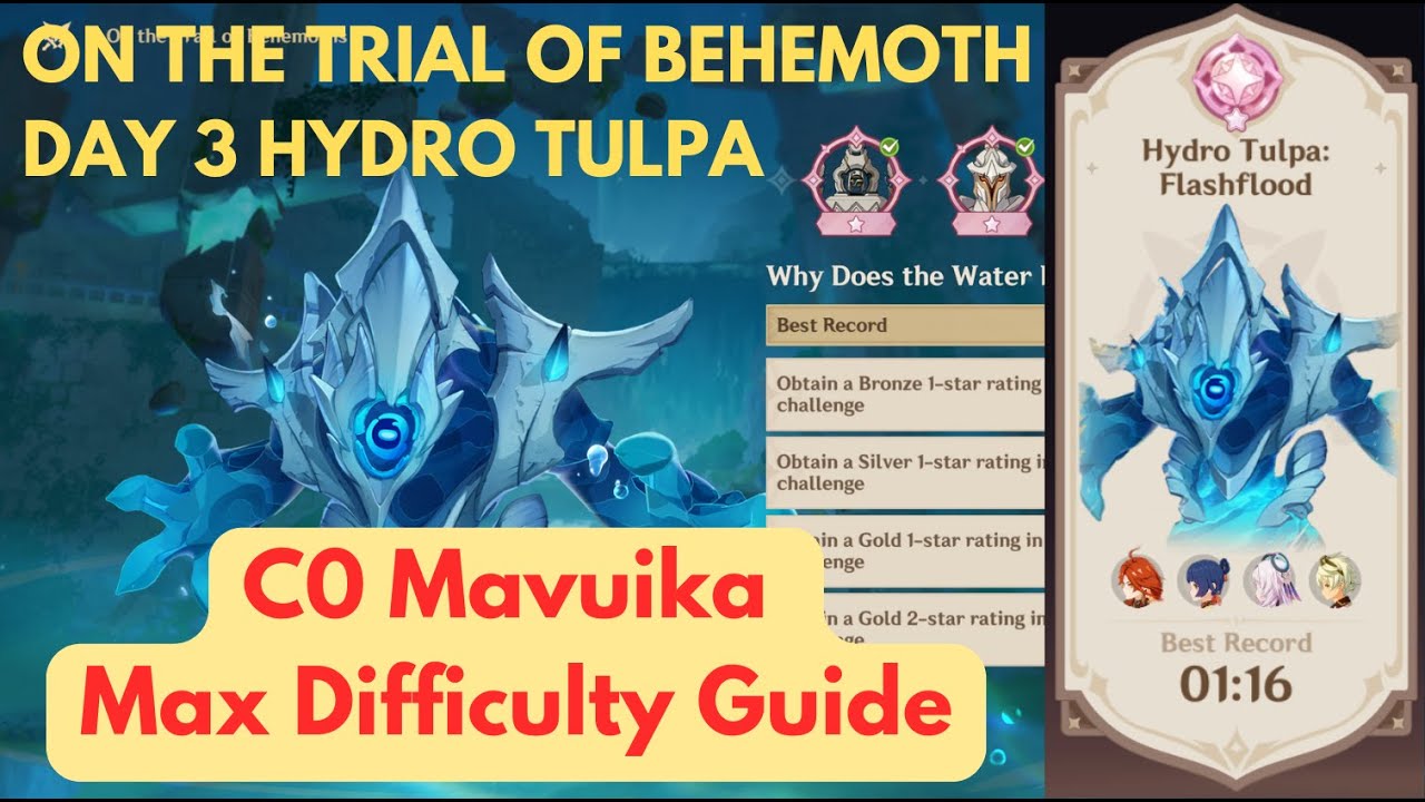 On the Trail of Behemoths DAY 3 Fearless Platinum C0 Mavuika Clear (Max Difficulty)