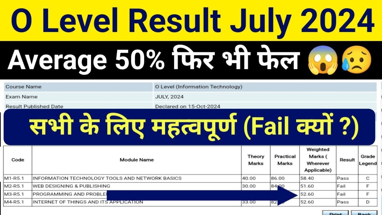 O Level Result July 2024 ! Result में Fail क्यों आ रहा है ? Average 50 % भी है 🤔