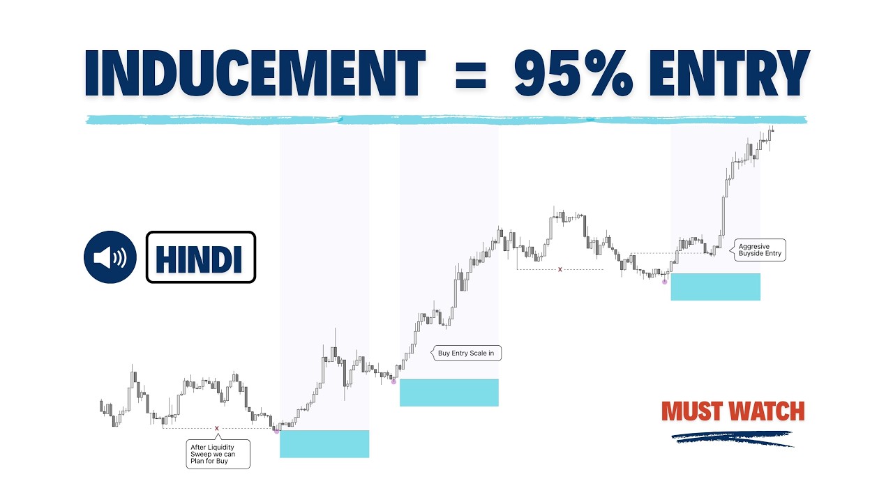 95% Entry Ka Secret – Inducement Powerful Strategy  |  HINDI 🔥