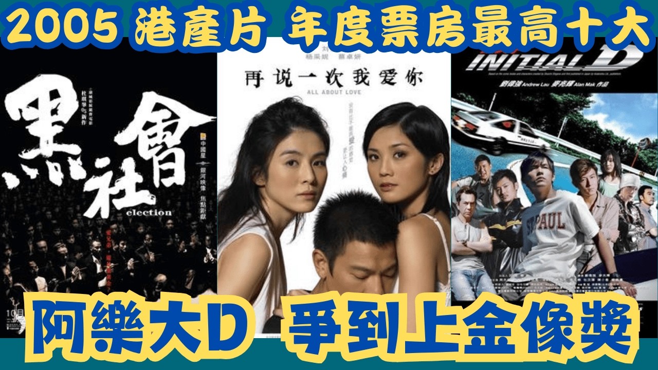 【2005年港產片年度票房十大～啊樂大D爭到上金像獎～頭文字D周杰倫】#梁家輝#周迅#黃秋生#毛舜筠#周杰倫#外賣仔#電影#外賣仔的時光機#movie#黑社會#劉德華#成龍
