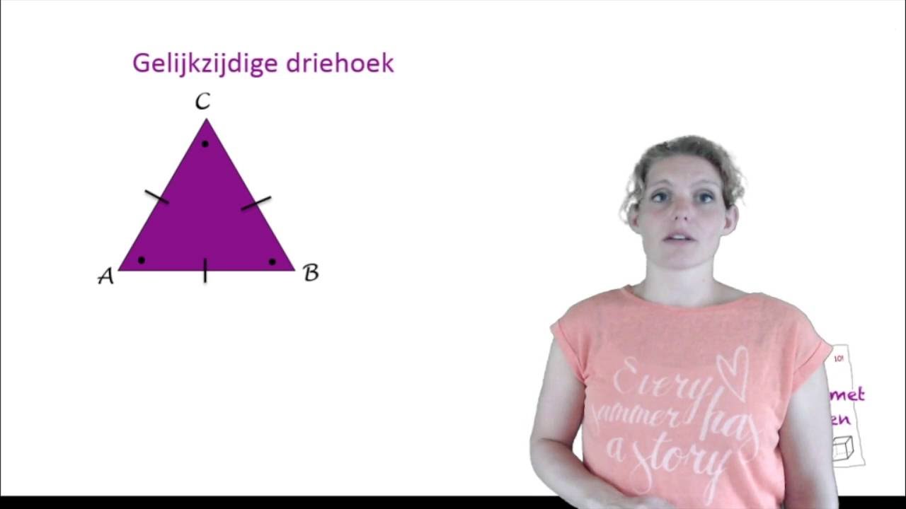 Soorten driehoeken