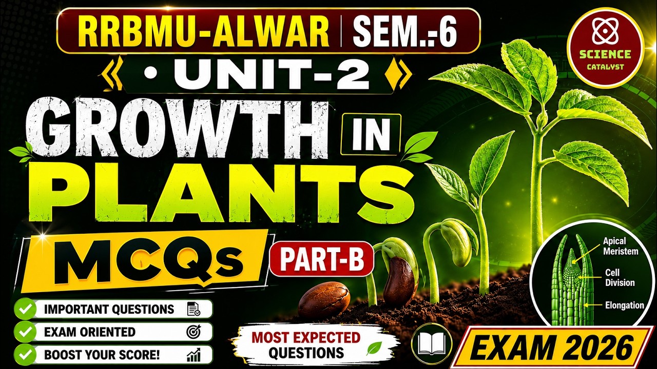🌿 Botany Unit-2 | Part-B | B.Sc. Semester-VI | RRBMU Alwar | Most Expected Questions | Exam 2026.