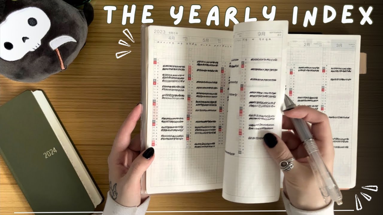 how to use the hobonichi index 〰️ hobonichi cousin and weeks tips