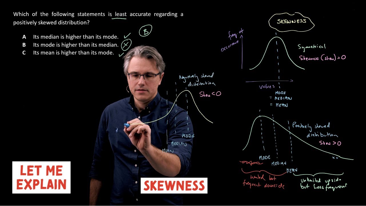 Skewness (for the CFA Level 1 exam)