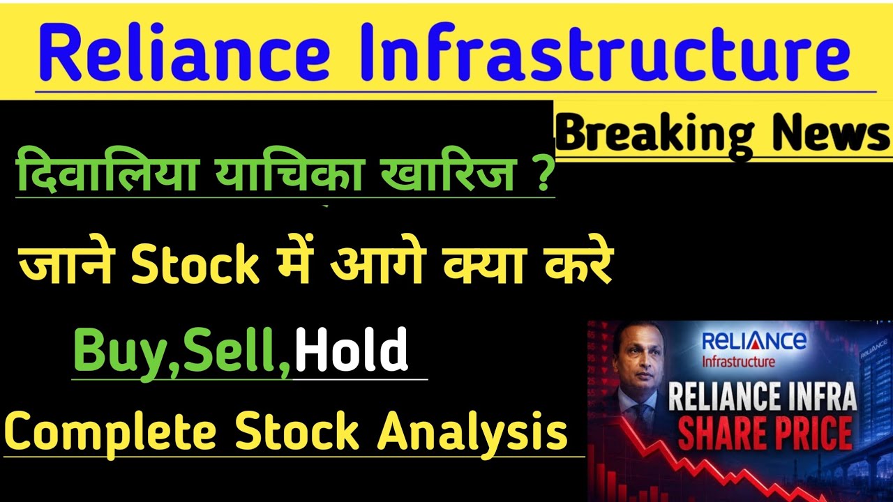 Reliance Infrastructure share news today। Reliance infra share latest news । reliance infra Ltd News