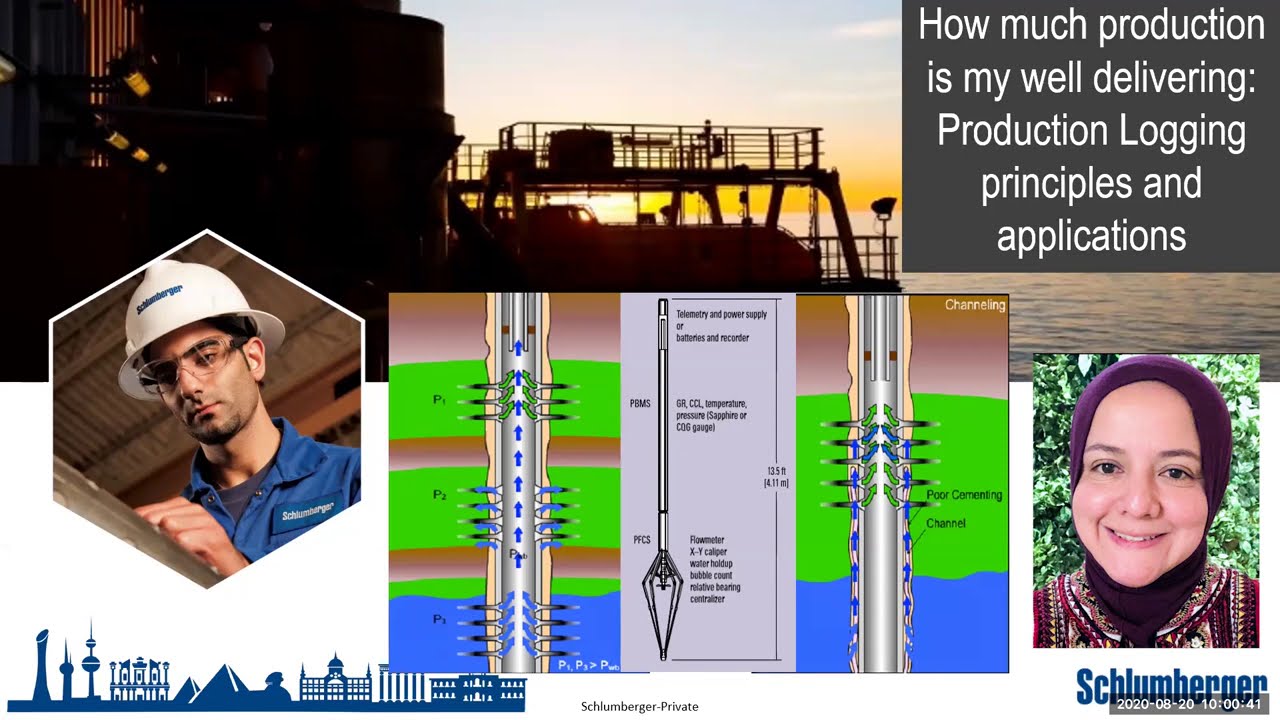 Production Logging Tools (PLT) by Engineer/ Maria Leticia Vazquez (Schlumberger)