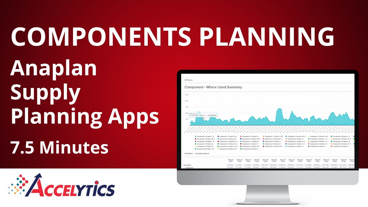 Components Planning - Anaplan Supply Planning Apps Demo | Accelytics Consulting