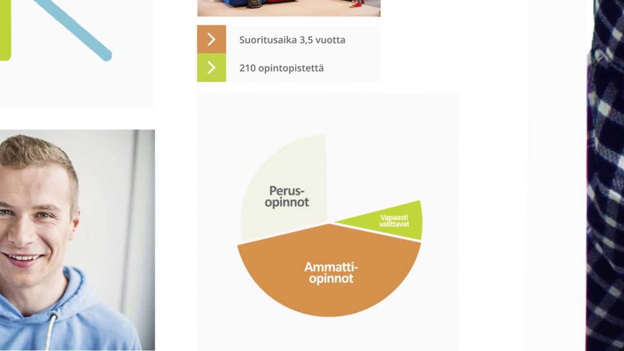 TAMK - Koulutusesittely - Liiketalouden koulutus
