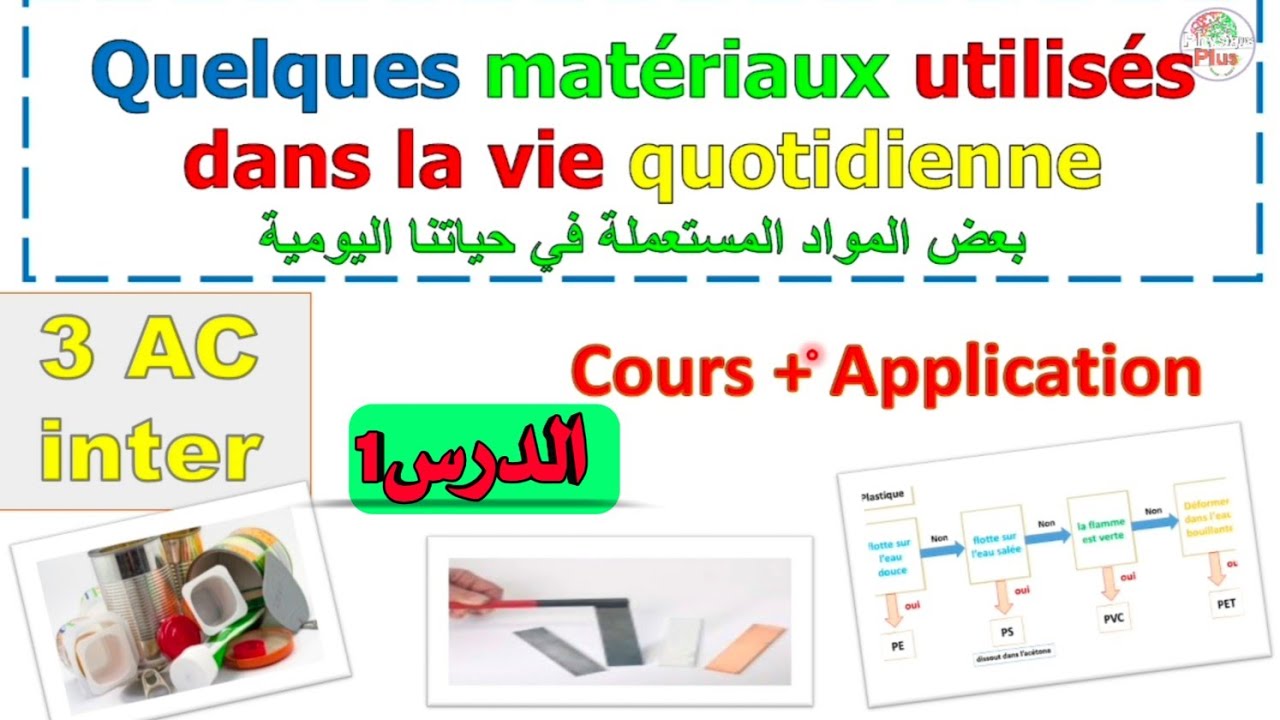 Exemple de quelques matériaux utilisés dans la vie quotidienne 3 année collège / objet et matériaux