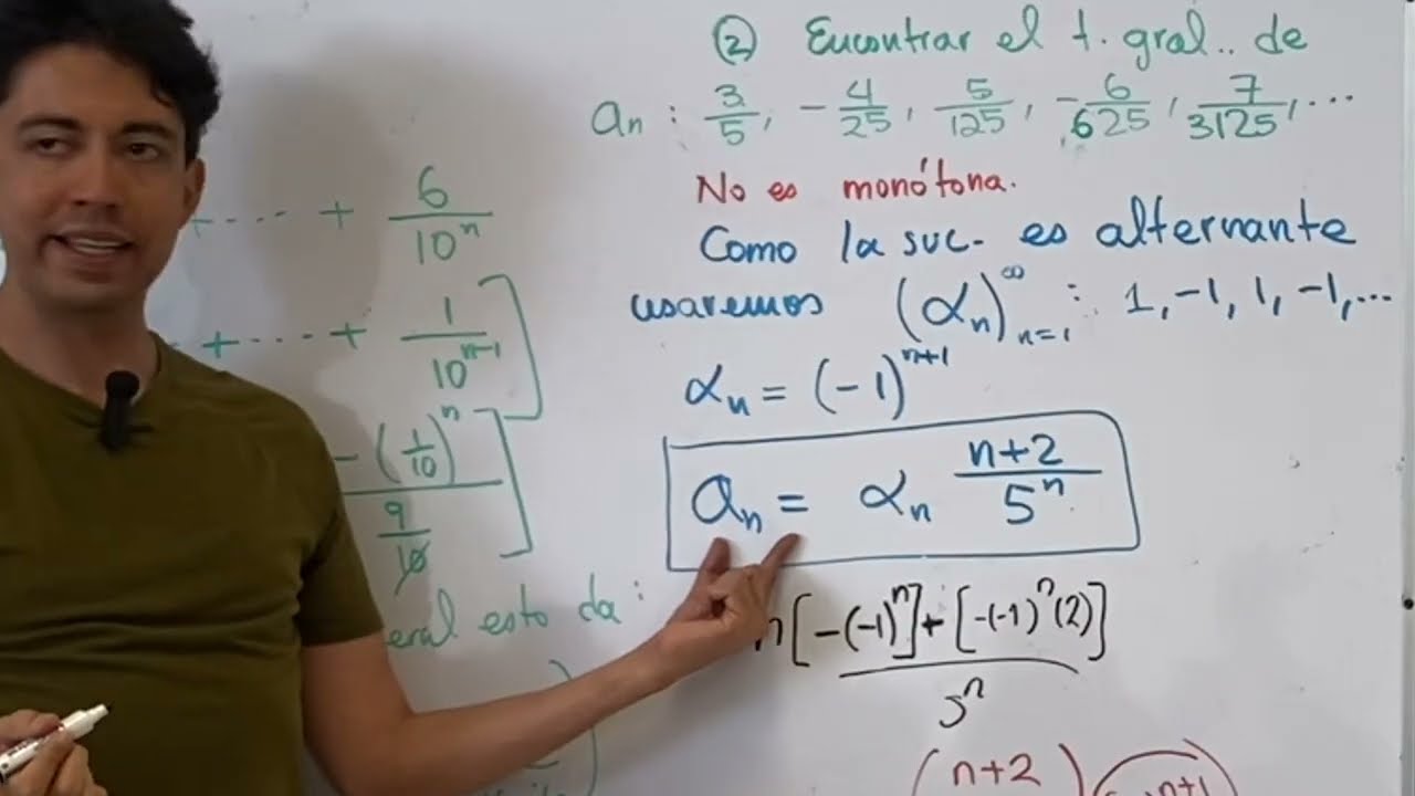Cálculo 1. Cotas y límite de una sucesión. 